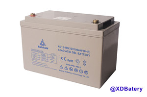 Battery Installation Guide