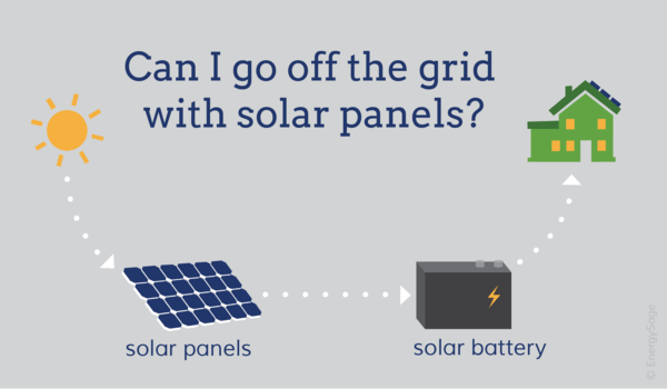 Can I go off the grid with solar batteries? Excess solar energy explained