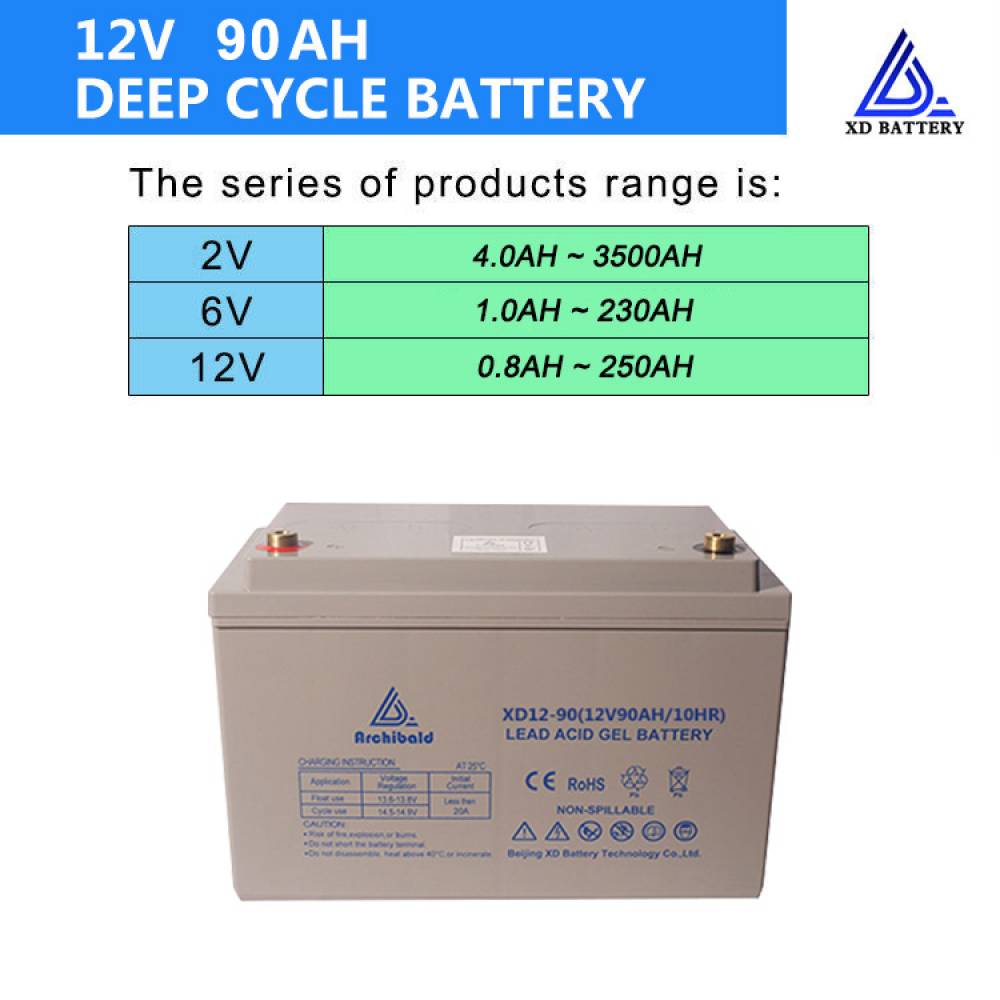 12V 90AH Solar Gel AGM UPS Battery Maintenance Free