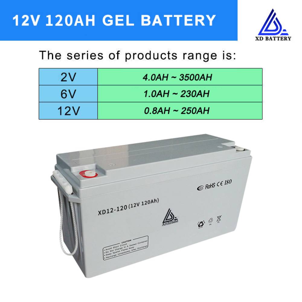 Solar Gel Battery UPS 12V 120AH Good Sealed Battery
