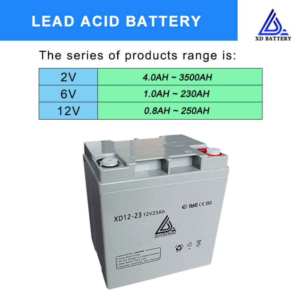 12V 23AH Lithium Solar Lead Acid UPS Battery AGM