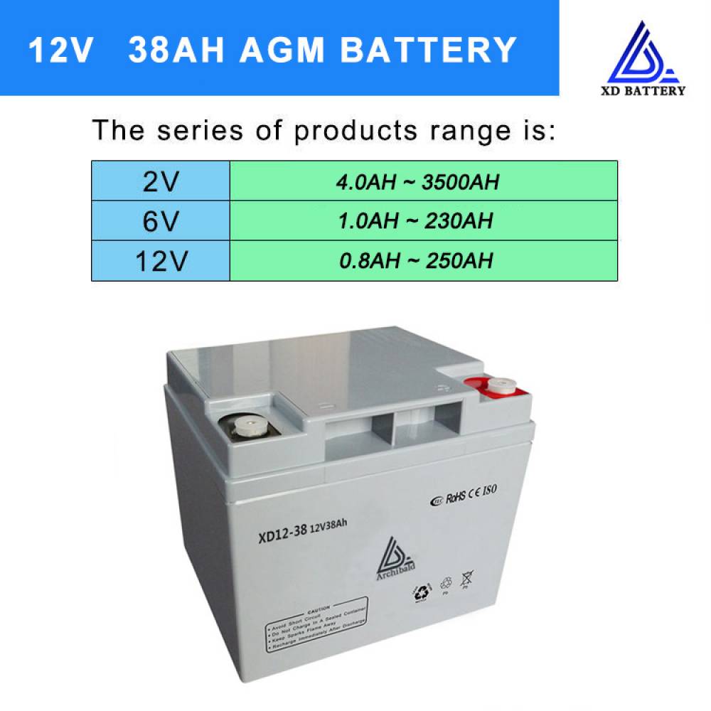 12v Agm Battery Voltage Chart