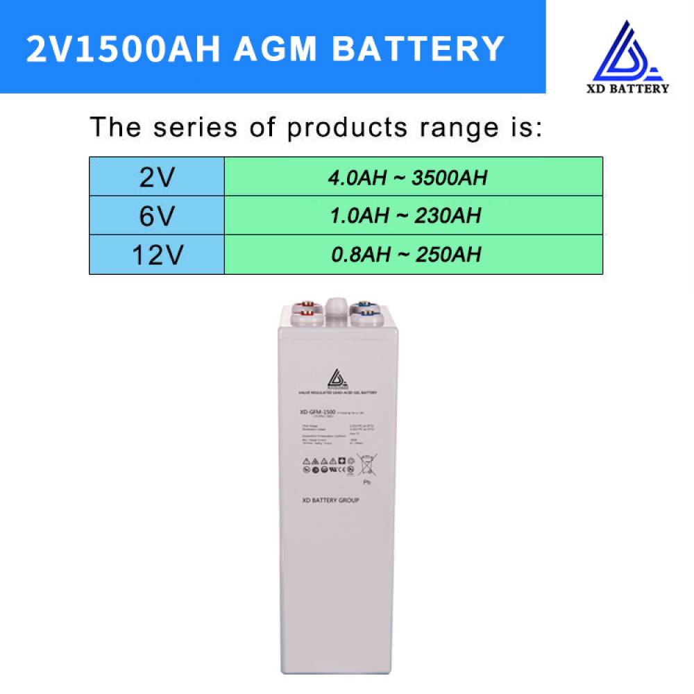 Good Sealed Lead Acid 2V 1500AH Solar Gel Battery