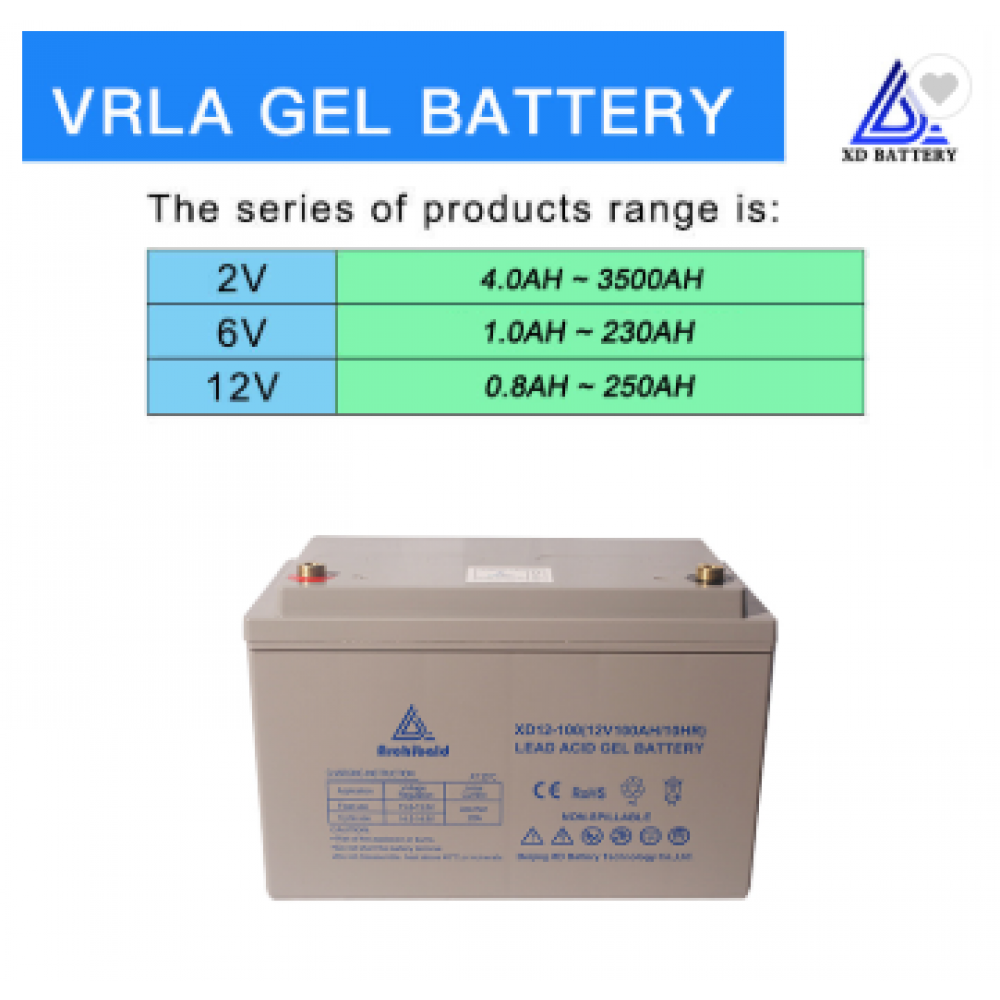 Rechargeable Deep Cycle 12V 100AH 150AH 200AH Solar Panel GEL Battery For Solar System