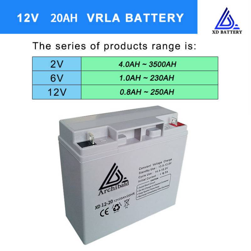China Factory Small Resistance Real Capacity Deep Cycle UPS Battery 12V 20AH